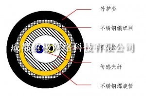 振动光缆 螺旋钢管铠装振动传感光缆