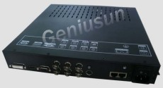 晶日盛GNS-MV900C监控驱动盒 液晶屏驱动盒 拼接屏驱动盒
