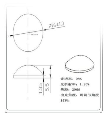 玻璃透镜