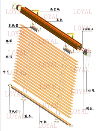 长沙铝百叶长沙百叶帘制作长沙百叶帘批发