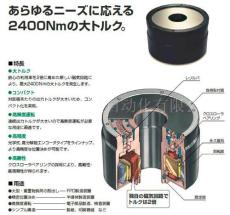 供應高密度DD電機