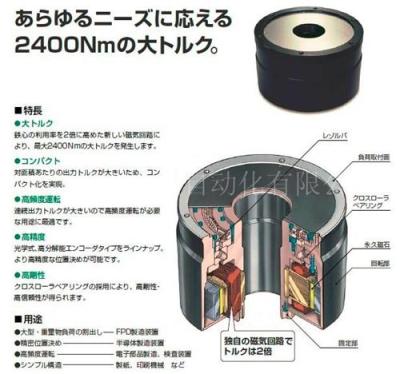 供应高密度DD电机