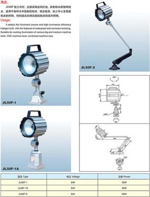 重庆机床工作灯 成都机床工作灯 湖南机床工作灯
