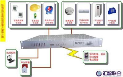 中小機(jī)房環(huán)境監(jiān)控方案 中小機(jī)房監(jiān)控誠(chéng)招代理商