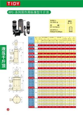 RPC-双作用标准千斤顶