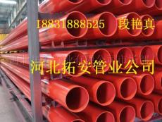 热浸塑钢管钢塑复合管电缆保护管河北拓安管业电缆管