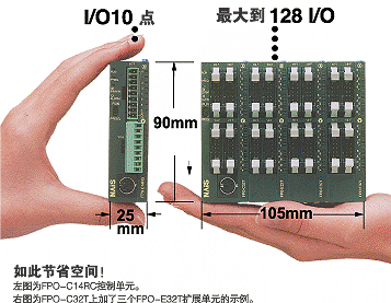 松下 FPO系列PLC