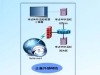 XKI西科违规外联监控报警系统 存储介质信息消除工具