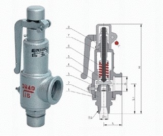 弹簧微启式安全阀 A47H.锅炉安全阀 - 安全阀