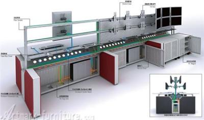 监控台 监控设备 上海办公家具