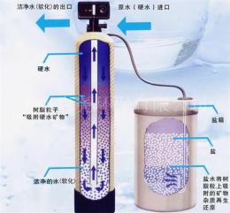 软化水设备 净化水设备 软化水处理设备