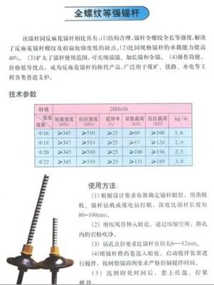 供应全螺纹等强锚杆 全螺纹等强锚杆厂家 全螺纹等强锚