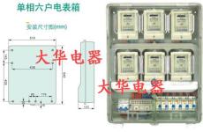 優(yōu)質(zhì)透明電表箱 廠家直銷