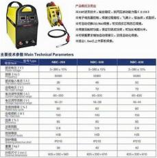 保定電焊機 保定氬弧焊機