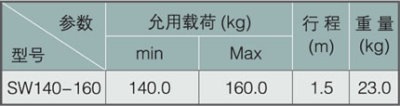 沈阳点焊机 沈阳电阻焊机