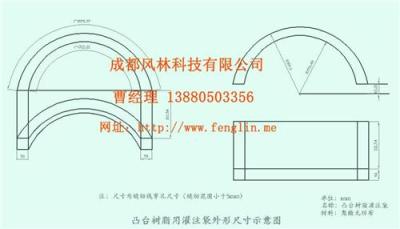 新品无砟轨道砂浆灌注袋