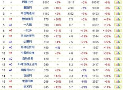 攀枝花LED显示屏 厂家 价格