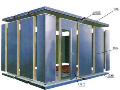 提供深圳冷库安装 冷库维修 冷库设计