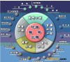 卡洛斯 卡洛斯机房空调 机房空调 卡洛斯空调