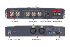 模拟转SDI信号转换器 DAC-7
