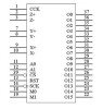 LC316三路十六位可逆计数器