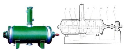 東冠推薦 真空干燥機(jī) 耙式干燥機(jī) * 真空耙式干燥機(jī)