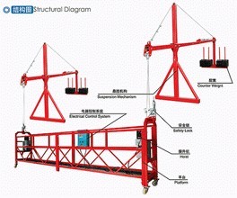 建筑吊篮 专业制造品质 请到无锡振达