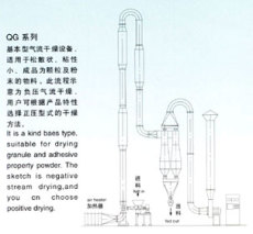 葵二酸干燥機質量