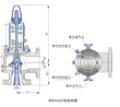 保温波纹背压平衡全启式安全阀电话
