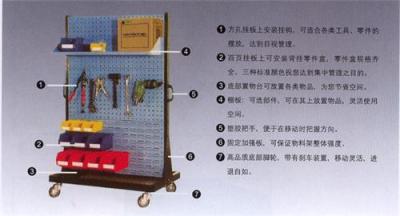 供应 北京移动整理架 天津移动物料整理架 厂家直销