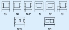 NSK單列圓柱滾子軸承NJ207ET+HJ207E