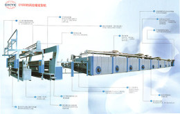 印染机械 常州印染机械 专业印染机械生产销售公司