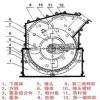 厂家直销河南大型PXJ反击高效细碎机 细碎机价格