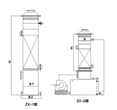 供應環保設備 環保設備廠家 太倉市新達化工設備廠