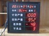 LED生产管理看板 成都优乃特光电广告最新推出