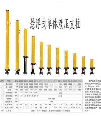 厂家直供悬浮式单体液压支柱 矿用单体液压支柱