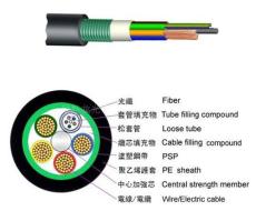 光電混合纜