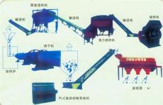 专业的复合肥生产线设备厂家 上海中博重工机械