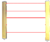 EL系列激光长距离安全光栅