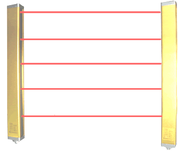 EL系列激光长距离安全光栅