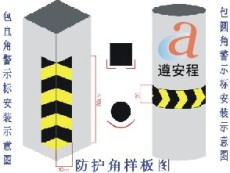 道路劃線工程施工 道路劃線 停車場劃線-交通安全設施