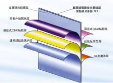 玻璃隔热膜广东总经销商太阳膜防爆膜专业贴膜企业