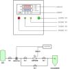 定量流量计 定量控制系统 批量定量流量计