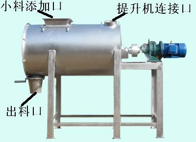 食品添加剂混合机 全不锈钢混合机 卧式不锈钢干粉混合机