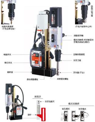 AGP-TP2000磁力钻 磁座钻