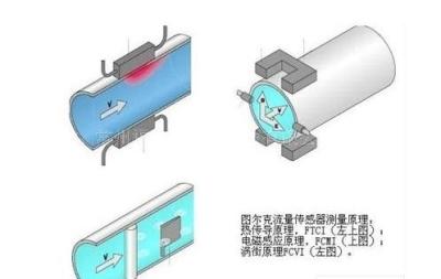 图尔克 超声波开关