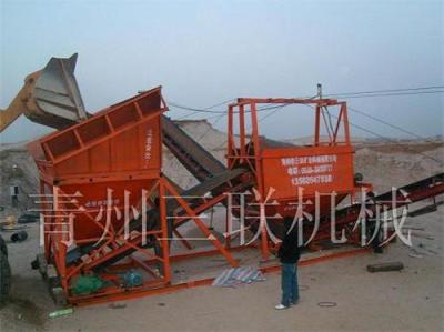 筛沙设备 沙石筛分机械-青州三联重工