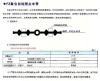 提供FZ复合自粘型止水带报价 FZ复合自粘型止水带供应商