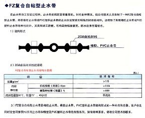 提供FZ复合自粘型止水带报价 FZ复合自粘型止水带供应商