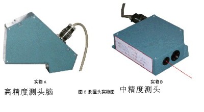 在線激光測厚技術(shù)應(yīng)用于電動汽車電池極片測厚領(lǐng)城